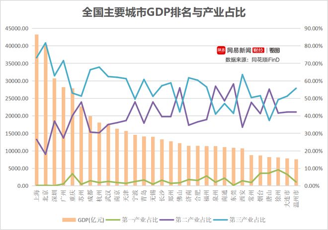 唐山再次大地震背后：摆不脱的钢和卖不动的房