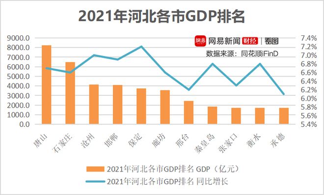 唐山再次大地震背后：摆不脱的钢和卖不动的房