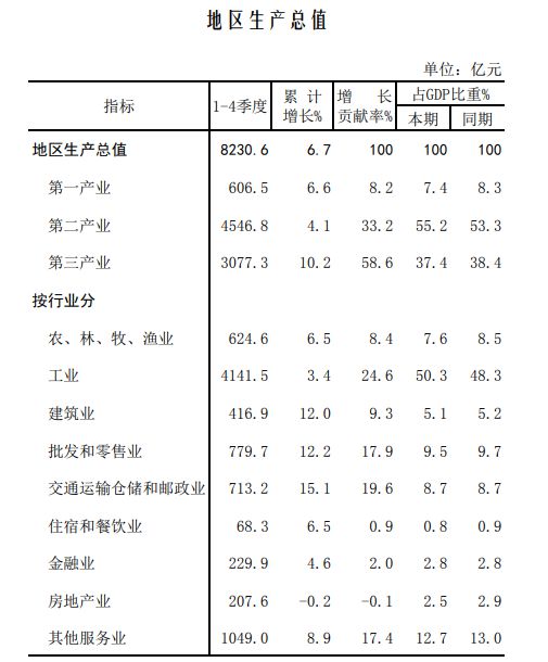 唐山再次大地震背后：摆不脱的钢和卖不动的房