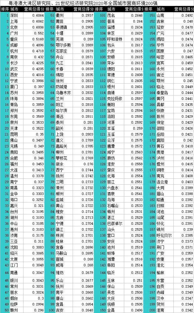 唐山再次大地震背后：摆不脱的钢和卖不动的房