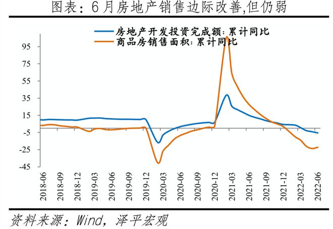 任泽平：是该出手稳楼市了