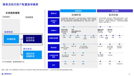 万亿资管巨头最新发声！