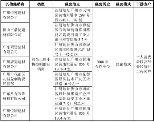  这个被坑狠了的行业，准备二次造富 