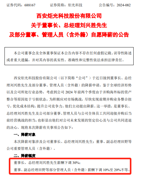 意图尽快扭亏为盈 炬光科技董事长、总经理及部分董事、管理人员自愿降薪